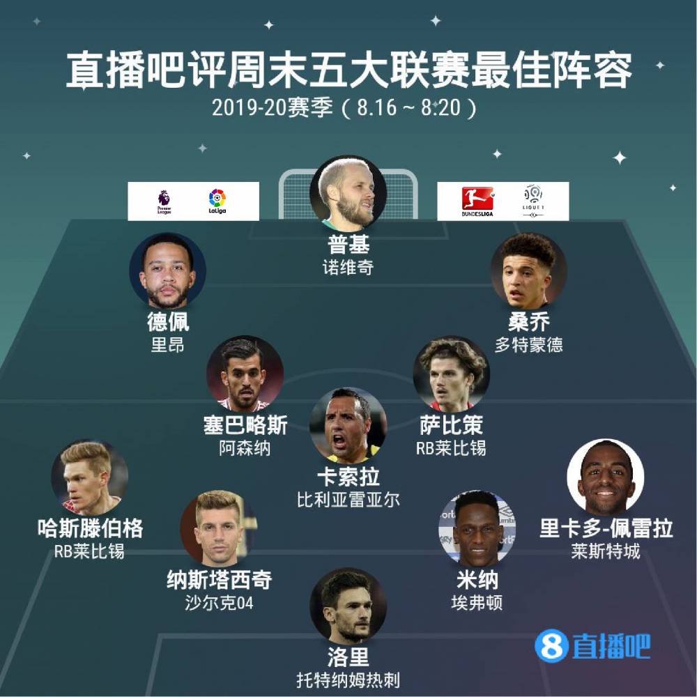 同一个赛季