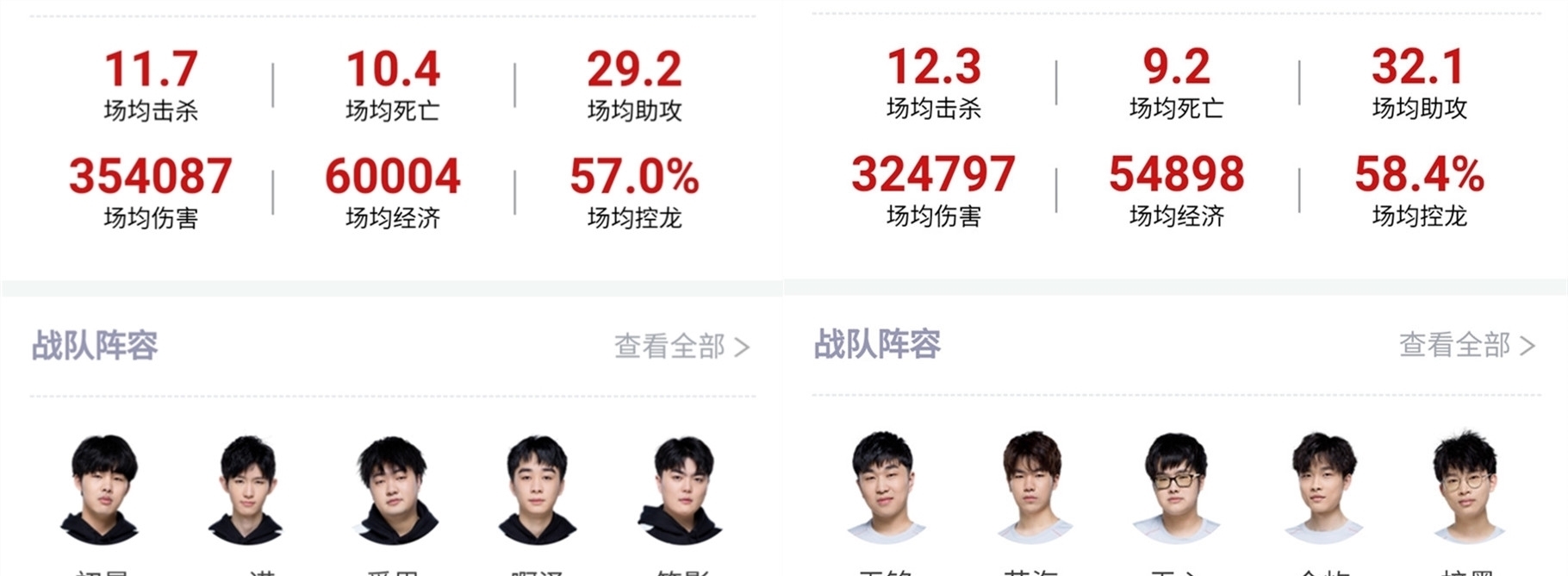 教练团队在